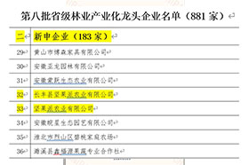 第八批省級林業產業化龍頭海角社区成人免费视频A片